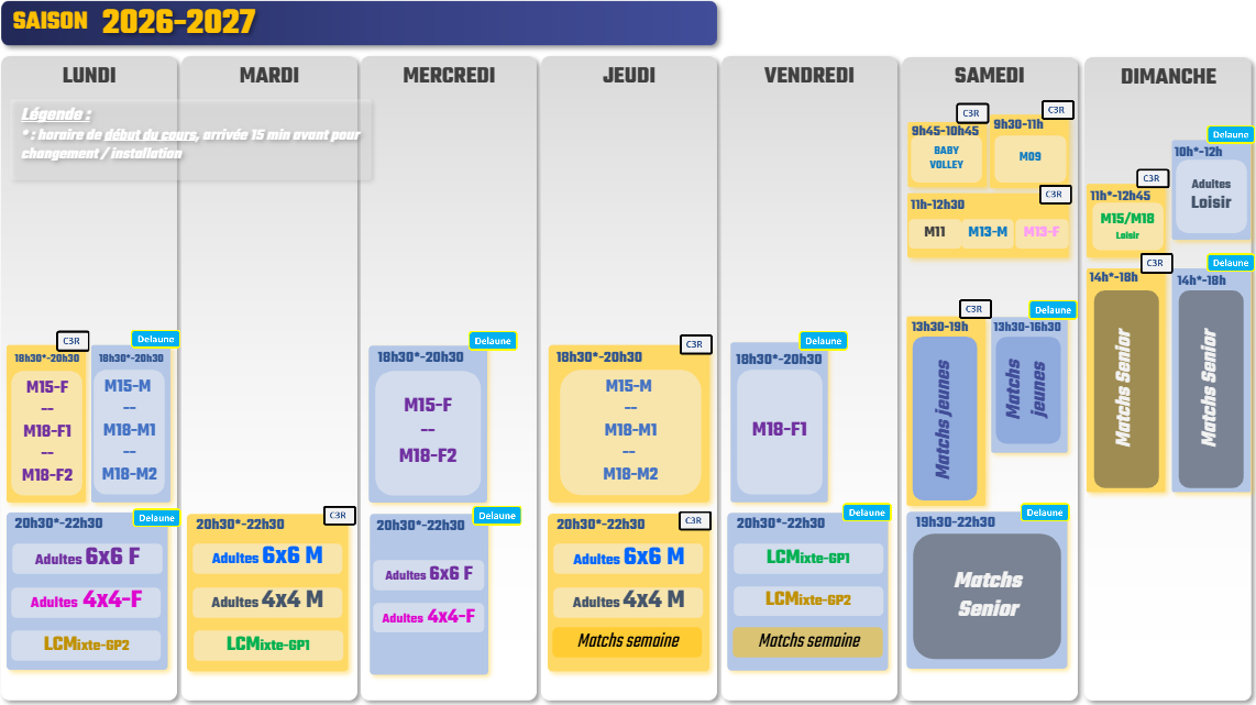 Planning VCVB